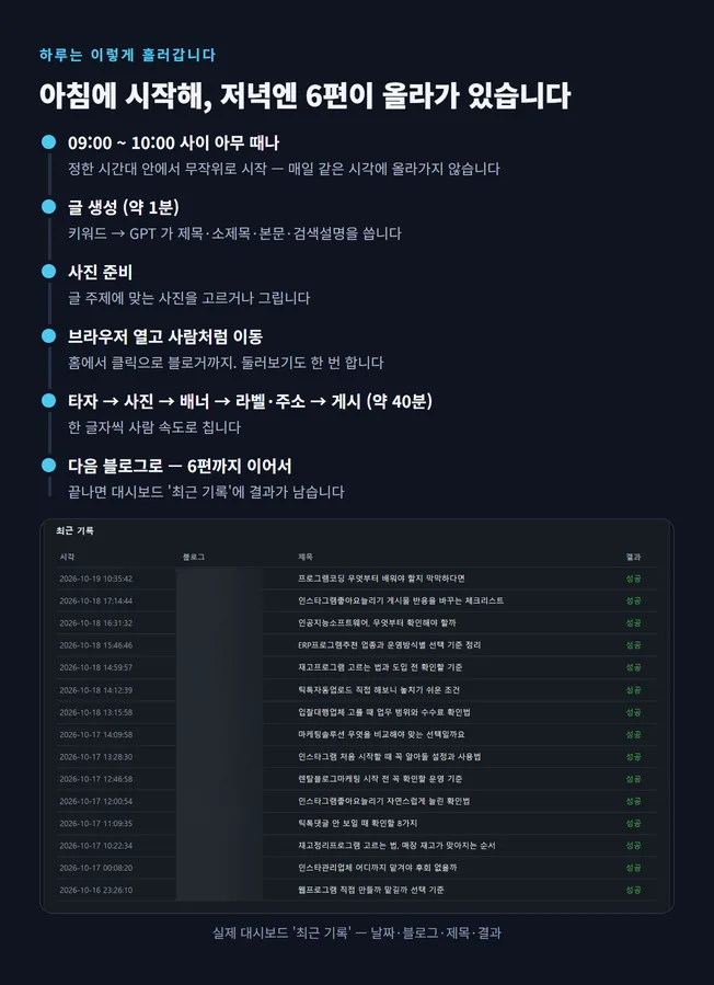 상세 03 하루흐름