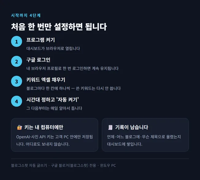 상세 08 시작